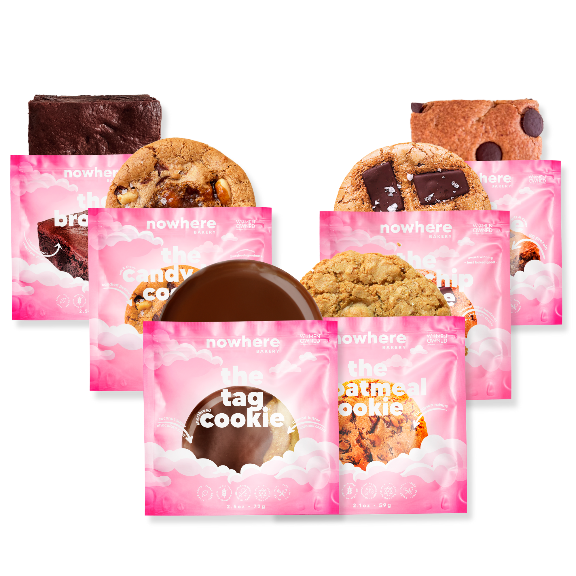 The Sampler